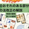 延焼のおそれのある部分の法改正の解説