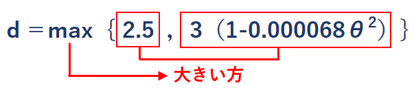 延焼ライン緩和-斜めの公式の解説