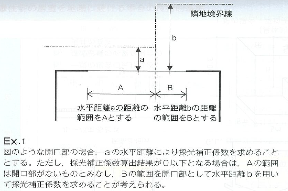 隣地境界線までの距離が異なる場合の採光補正係数