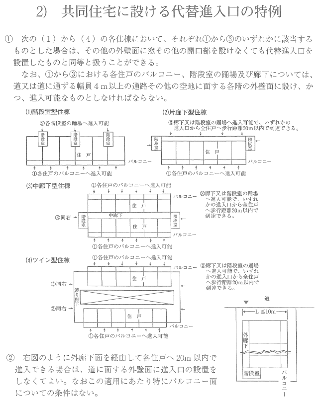 進入口ー住建発85号