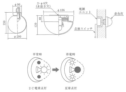 赤色灯の構造