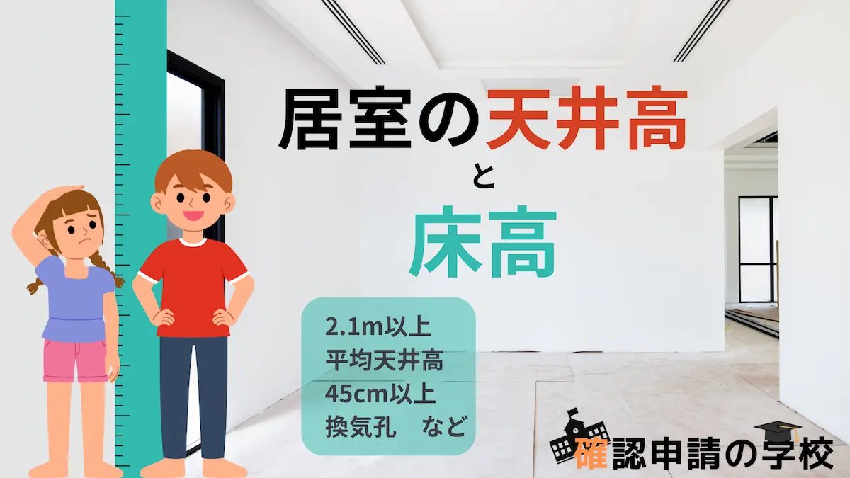 居室の天井高と床高