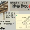 建築物の軒高