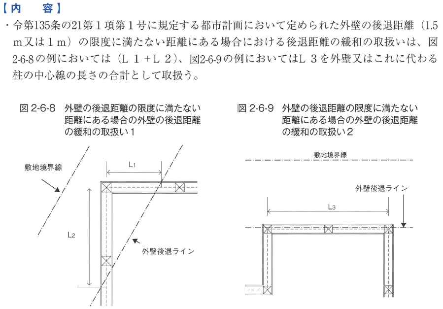 外壁の測り方